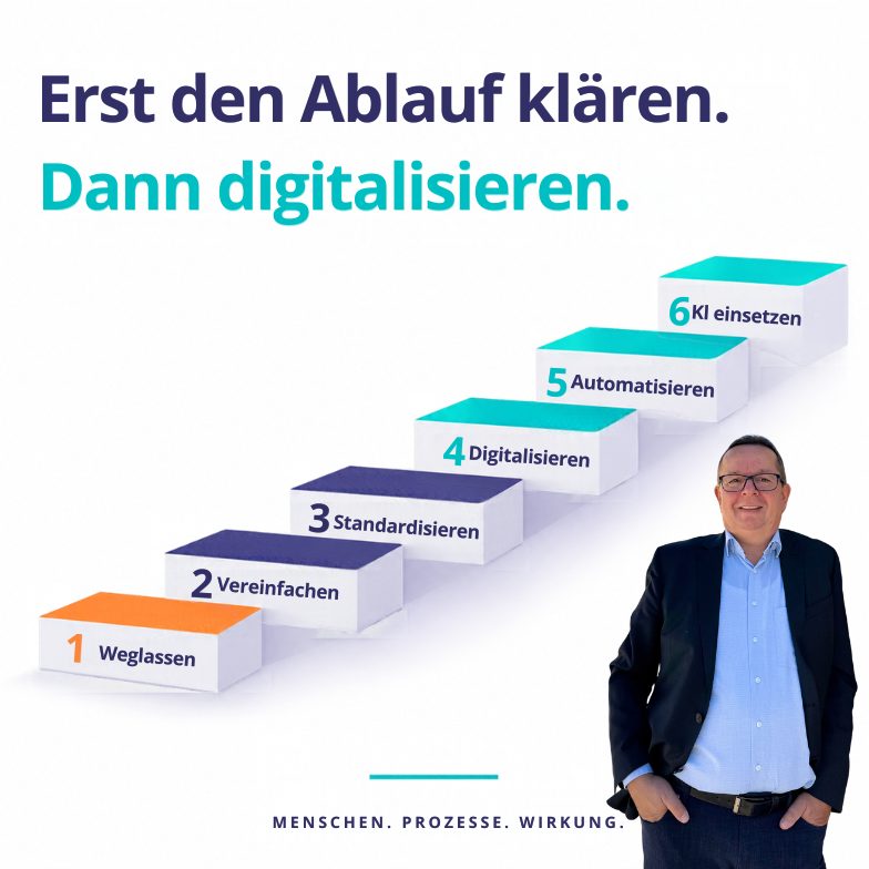 Neustart für Abläufe: Erst die Menschen, dann der Prozess, dann die Technologie