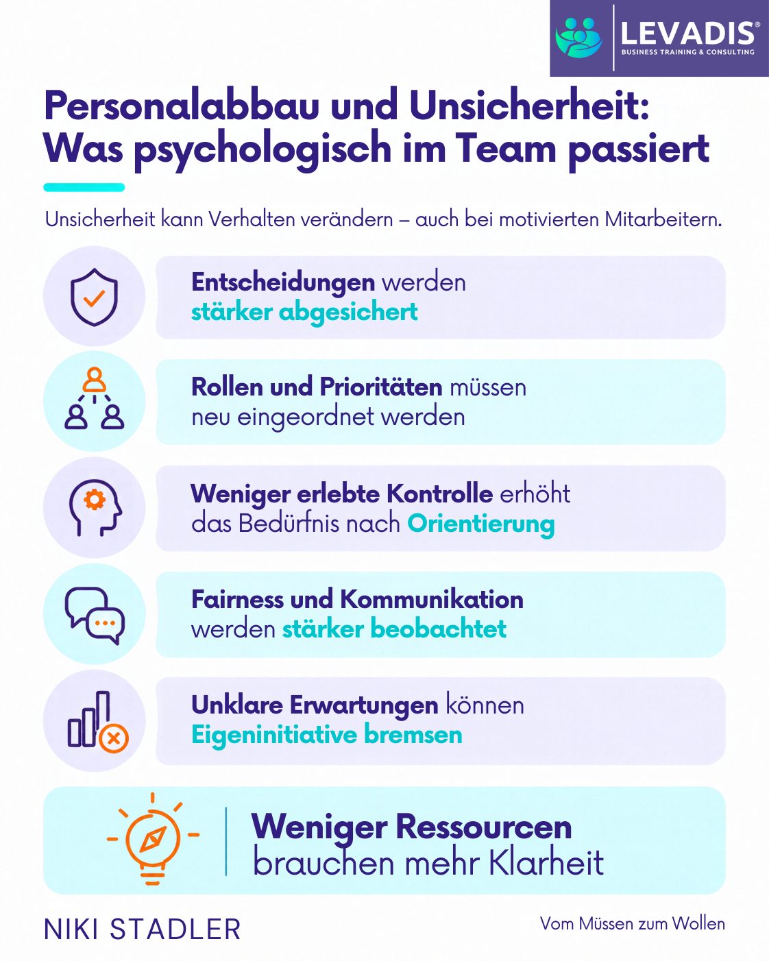 Personalabbau und Unsicherheit: Was psychologisch im Team passiert