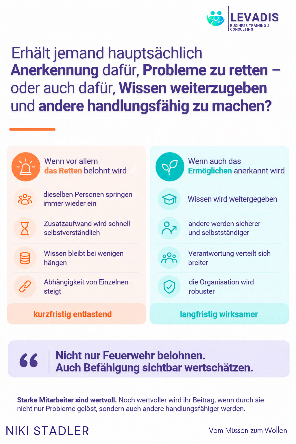 Warum zuverlässige Mitarbeiter immer mehr Aufgaben bekommen