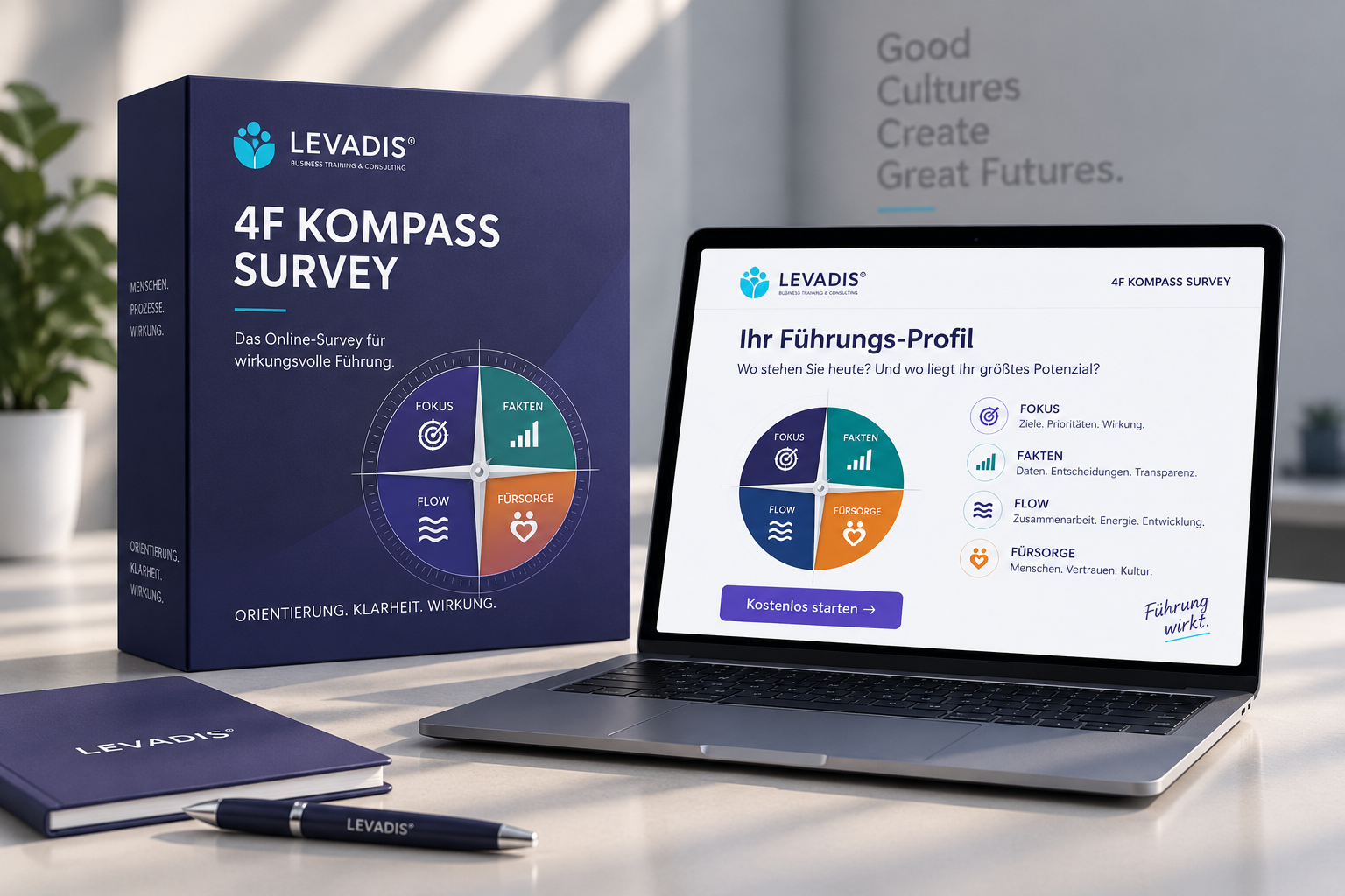 LEVADIS® 4F Kompass Survey